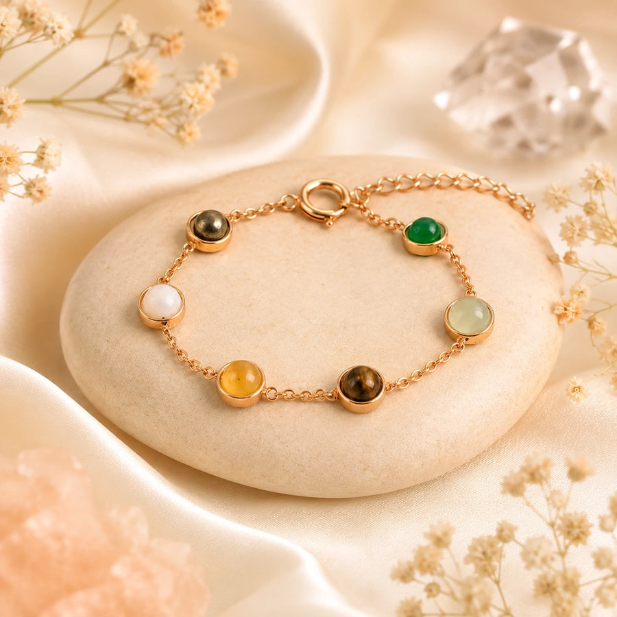 Dhan Yog Rakhi Bracelet for Women