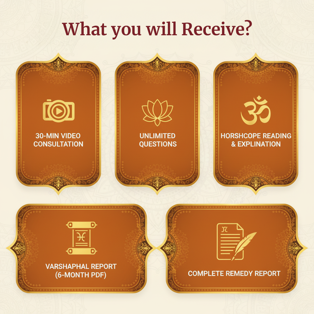 1-to-1 Astrologer Consultation – Personalized Horoscope Reading