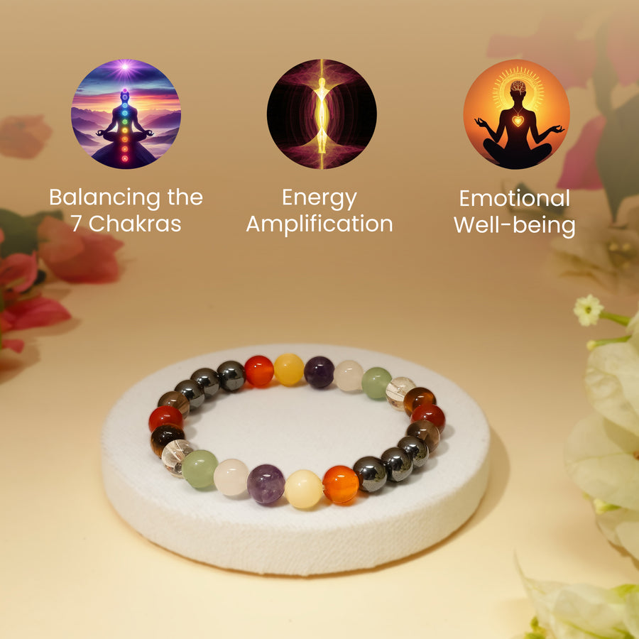 Dhan Varsha Bracelet with FREE Selenite Plate