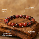 Rhodonite Stone Bracelet Benefits